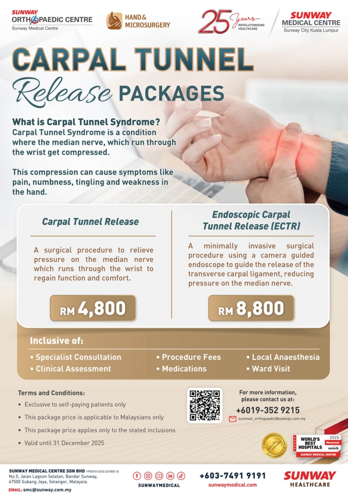 Carpal Tunnel Release Packages