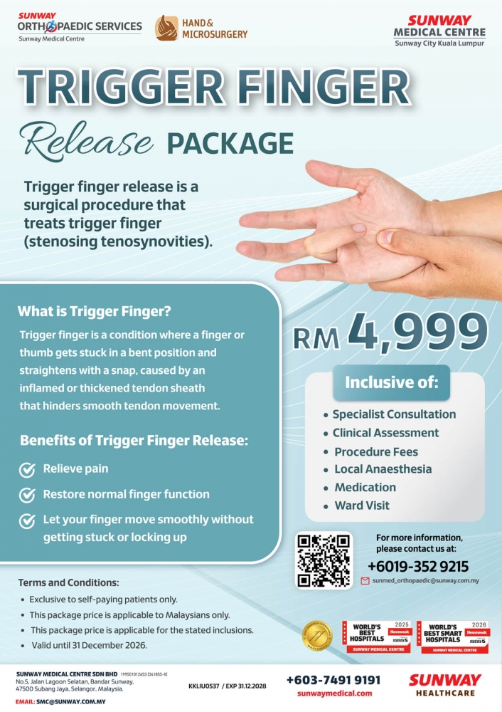 Trigger Finger Release Package